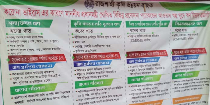রাজশাহীতে কৃষি ঋণ বিতরণের